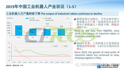 2018年中國(guó)機(jī)器人統(tǒng)計(jì)數(shù)據(jù)發(fā)布及分析 工業(yè)機(jī)器人領(lǐng)域呈現(xiàn)穩(wěn)健增長(zhǎng)與結(jié)構(gòu)優(yōu)化